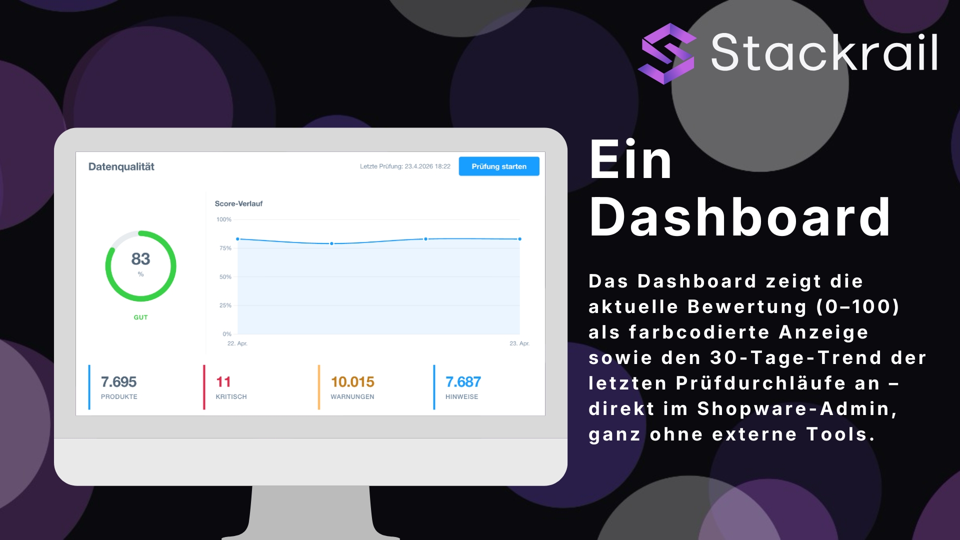 Shopware Admin Dashboard mit Produktdaten Score und Trend fuer Data Quality