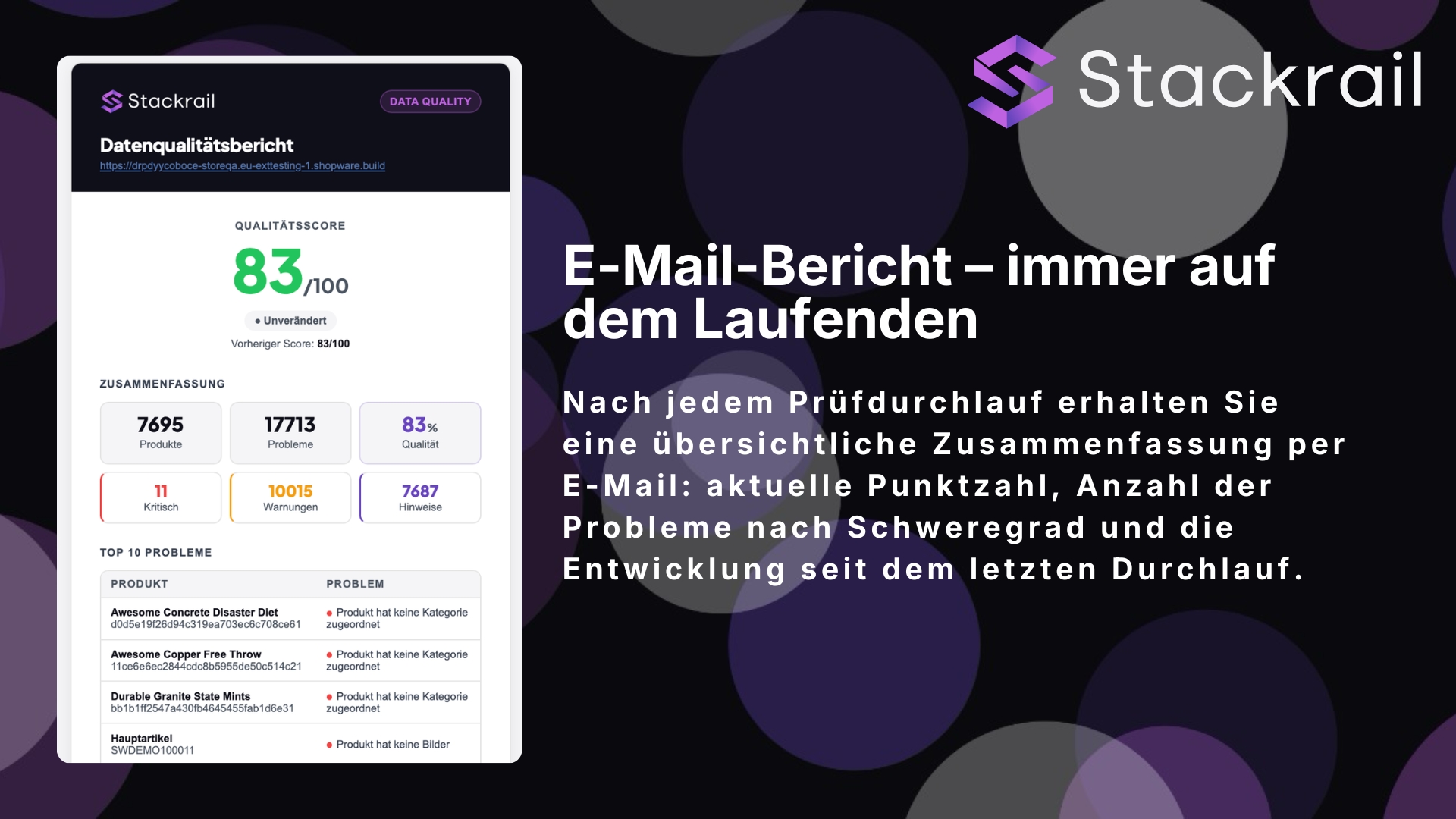 E-Mail-Bericht des Shopware Data Quality Plugins mit Score und Zusammenfassung